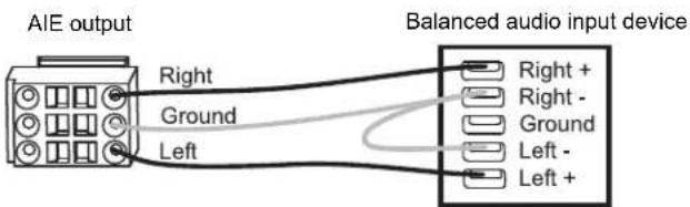AIE output Right Ground Left Balanced audio input device Right + Right - Ground Left - Left +