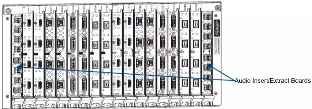 Audio Insert/Extract Boards
