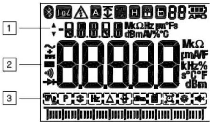 1 2 3