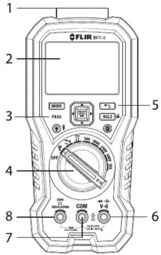 FLIR M75-2 MODE PASS TEST OK HOLD OFF 20V 50V 100V 200V 300V ZERO INSULATION COM V CM IN RON CM IN RON 6 7 8 5