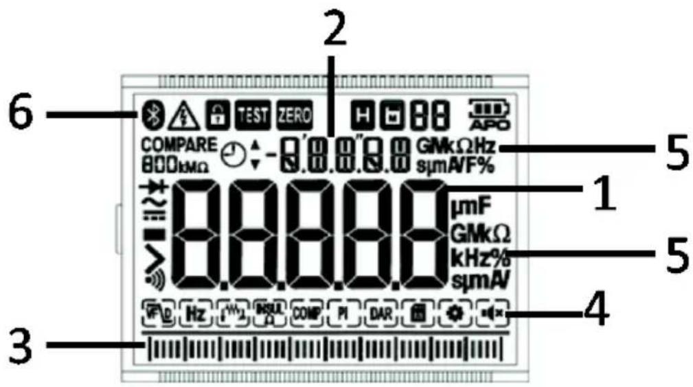 6 2 5 1 3 4 5 6 TEST ZERO COMPARE 800Ω GMkΩHz symA/F% 8.00000μF GMkΩ kHz% symA/ Hz NSUL COMP PI DAR