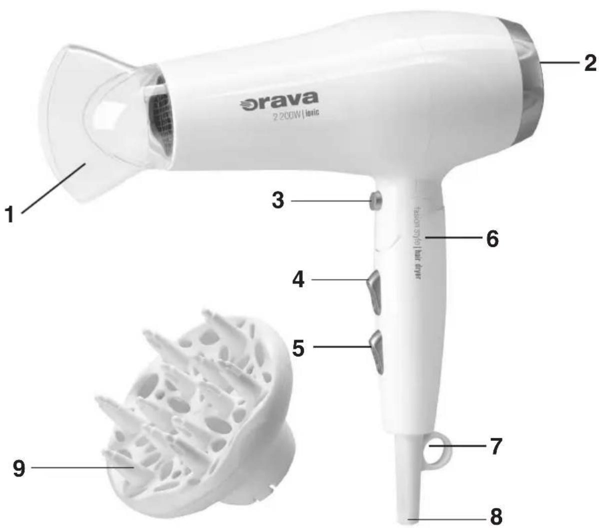 Orava HD-424 - Obsluha - 1