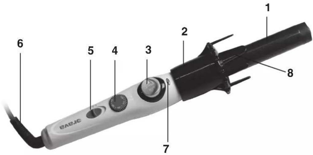 Orava K-240 - Popis částí - 1