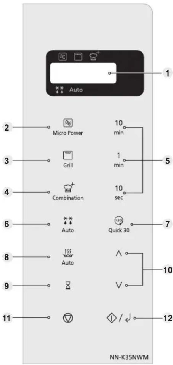 PANASONIC NN-K35NWM - Ovládací panel - 1