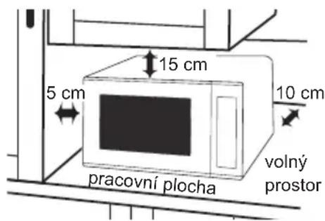 PANASONIC NN-K35NWM - Použití na pracovní ploše: - 1