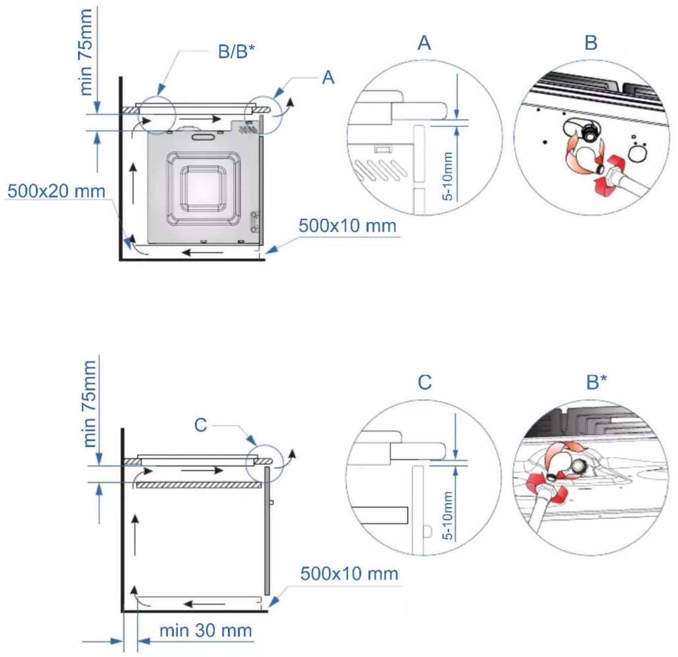 FAGOR 3CFI-3GLSPA - INSTALACE - 1