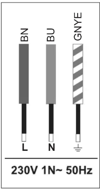 FAGOR 3CFI-3GLSPA - Schéma zapojení - 1