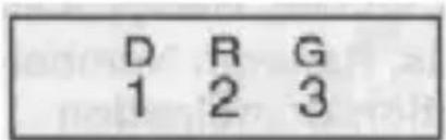D R G 1 2 3
