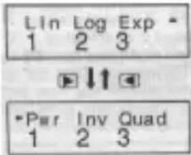 Lin Log Exp * 1 2 3 ▶ ↓ ↑ *P=1 r Inv Quad 1 2 3