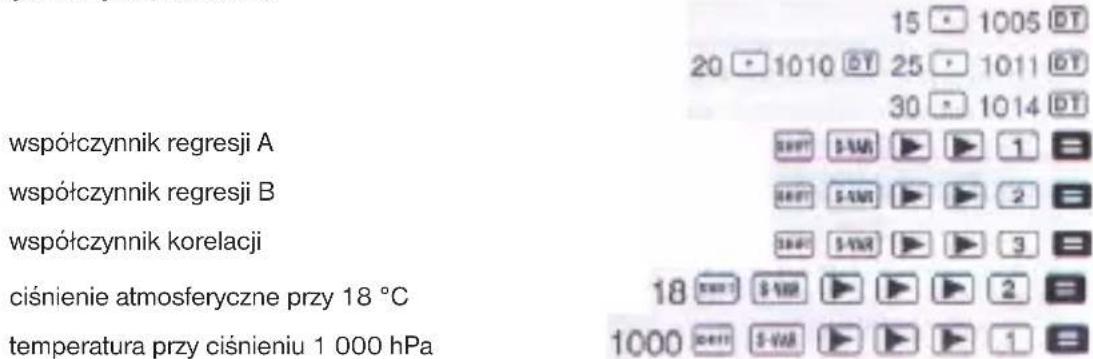 współczynnik regresji A współczynnik regresji B współczynnik korelacji ciśnienie atmosferyczne przy 18 °C temperatura przy ciśnieniu 1 000 hPa
