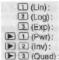 1 (Lin): 2 (Log): 3 (Exp): ▶ 1 (Pwr): ▶ 2 (Inv): ▶ 3 (Quad):