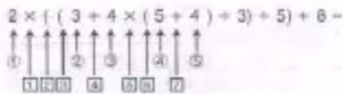 SENCOR SEC 170 - Skrzynki - 1
