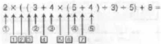 2 × ( ( 3 + 4 × ( 5 + 4 ) + 3) + 5) + 8 = ↑ ↑ ↑ ↑ ↑ ↑ ↑ ↑ ↑ ↑ ↑ ① ② ③ ④ ⑤ 1 2 3 4 5 6 7