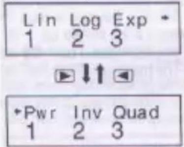 SENCOR SEC 170 - Obliczenia regresji - 1