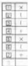SENCOR SEC 170 - Zásobníky - 3
