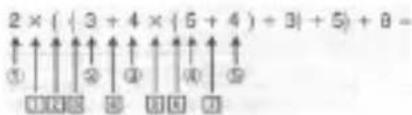 SENCOR SEC 170 - Zásobníky - 1