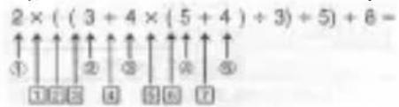 2 × ( ( 3 + 4 × ( 5 + 4 ) ÷ 3) ÷ 5) + 6 = ① ↑ ↑ ↑ ↑ ↑ ↑ ↑ ↑ ↑ ↑ ② ↑ ↑ ↑ ↑ ↑ ↑ ↑ ↑ ③ ↑ ↑ ↑ ↑ ↑ ↑ ↑ ④ ■ ■ ■ ■ ■ ⑤ □ □ □ □ □