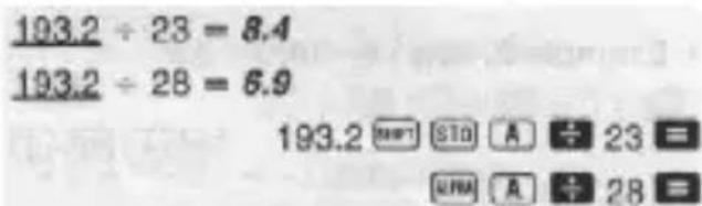 193.2 ÷ 23 = 8.4 193.2 ÷ 28 = 6.9 193.2 [MPT] [STO] [A] ÷ 23 = [UNI] [A] ÷ 28 =