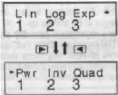Lin Log Exp * 1 2 3 ↓↑ *Pwr Inv Quad 1 2 3