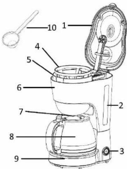 Labeled diagram of a coffee maker with numbered parts for identification