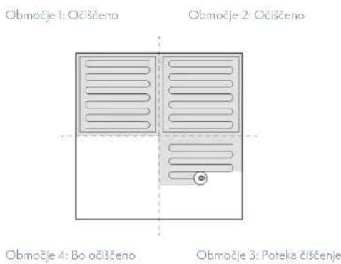 Območje 1: Očiščeno Območje 2: Očiščeno Območje 4: Bo očiščeno Območje 3: Poteka čiščenje