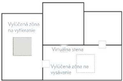 Vylúčená zóna no vytieranie Virušlna stena Vylúčená zóna na vysávanie