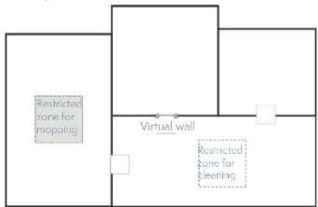 Restricted zone for mopping Virtual wall Restricted zone for cleaning