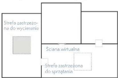Strefa zastrzezo- na do wycierania Ściana wirtualna Strefa zastrzezone do sprżetania