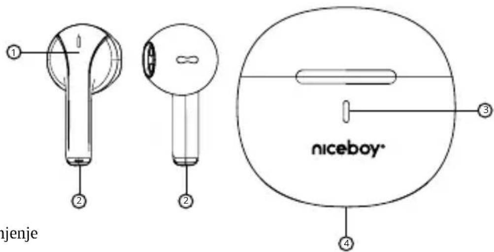 njenje niceboy®