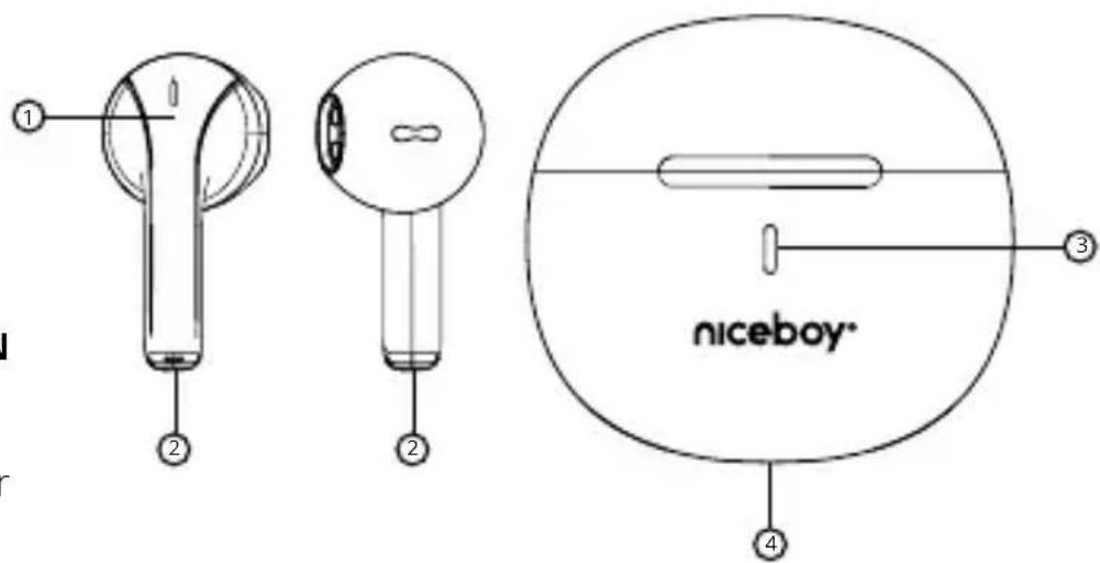 niceboy®