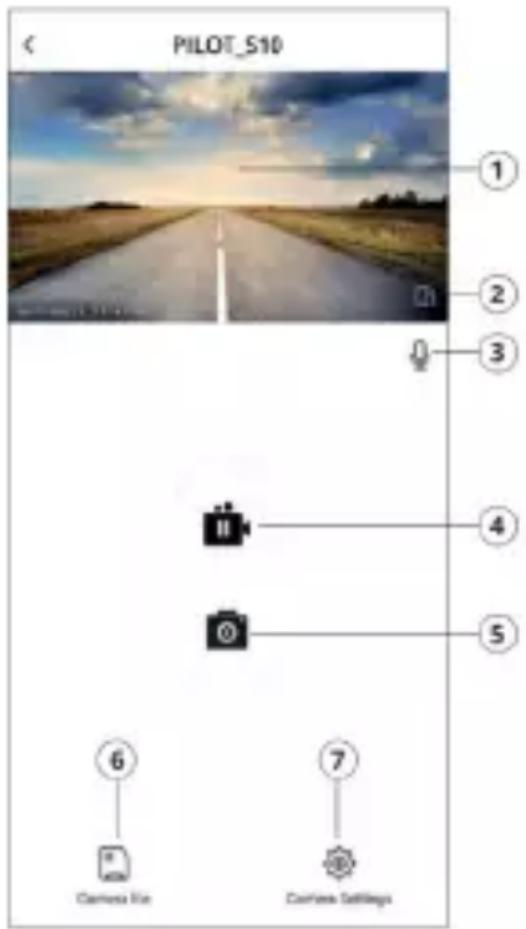 PILOT_S10 ① ② ③ ④ ⑤ ⑥ Camera Rise ⑦ Camera Settings