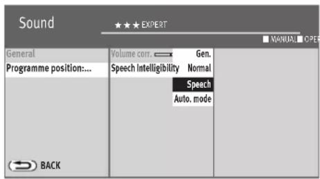 Sound GENERAL Programme position:... Volume corr. Gen. Speech Intelligibility Normal Speech Auto. mode BACK