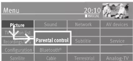 Menu 20:10 ■ MANUAL Picture Sound Network AV devices TV creation list Parental control Recordings/FTP Subtitle Service Configuration Bluetooth® Satellite Cable Terrestrial Analog-TV