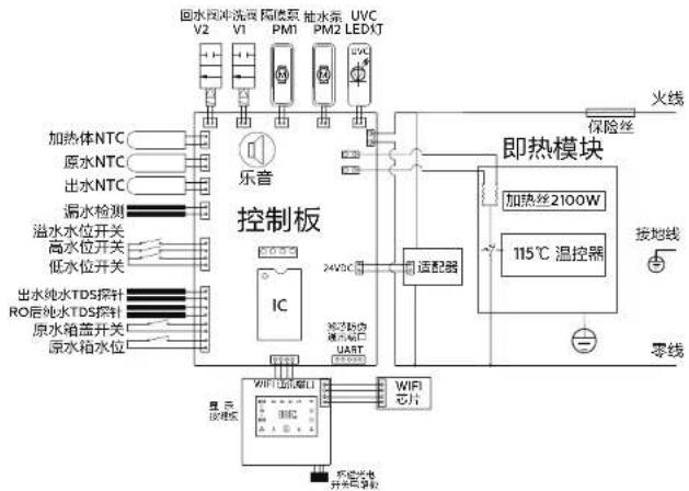 PHILIPS ADD6830 - 净饮机电气原理图 - 1