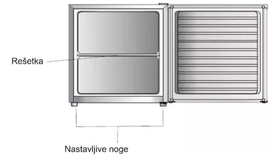 Rešetka Nastavljive noge