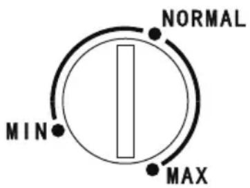 Guzzanti GZ 35A1 - Nastavitev temperature - 1