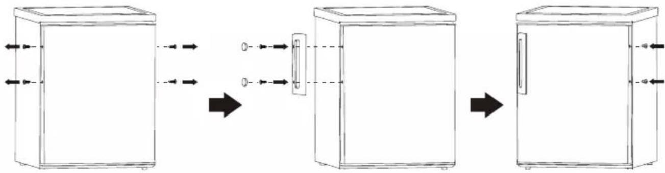 Guzzanti GZ 35A1 - Odstranitev aparata - 6