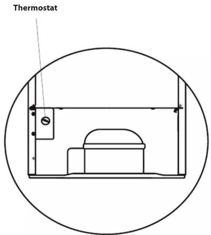 Thermostat