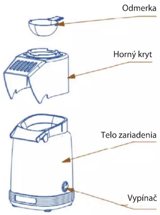 Odmerka Horný kryt Telo zariadenia Vypínač