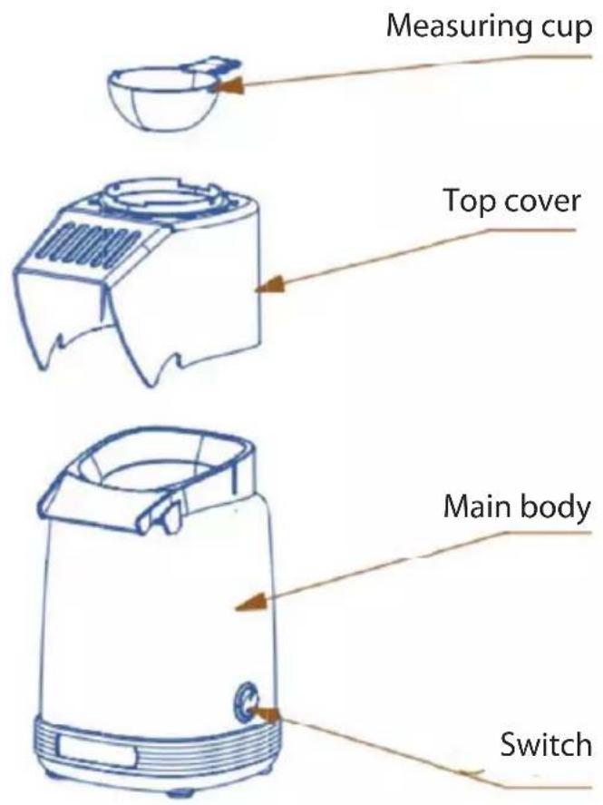 Measuring cup Top cover Main body Switch