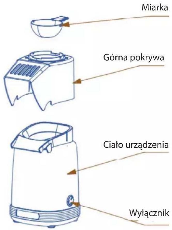 Miarka Górna pokrywa Ciało urządzenia Wyłącznik