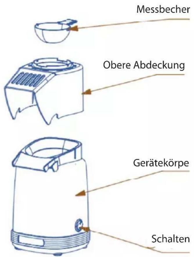 Messbecher Obere Abdeckung Gerätekörpe Schalten