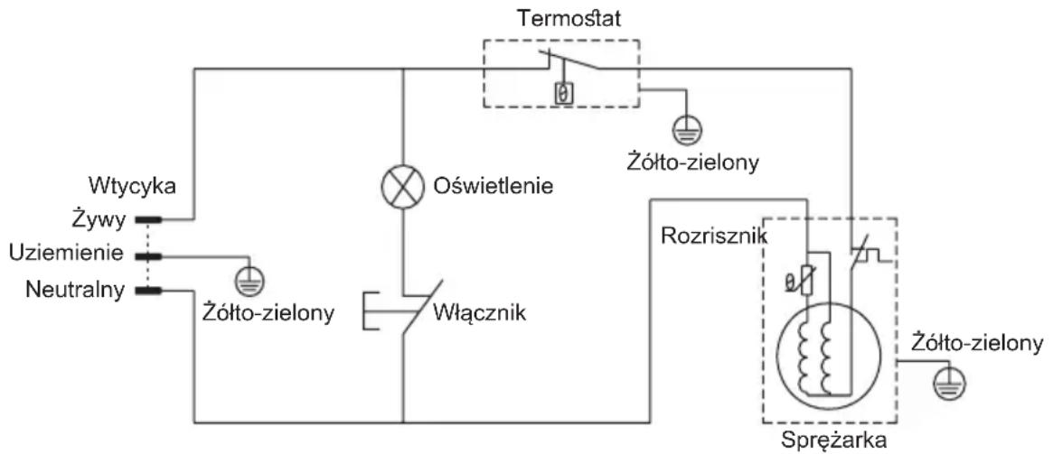 Guzzanti GZ 70G - Problemy z urządzeniem? - 1