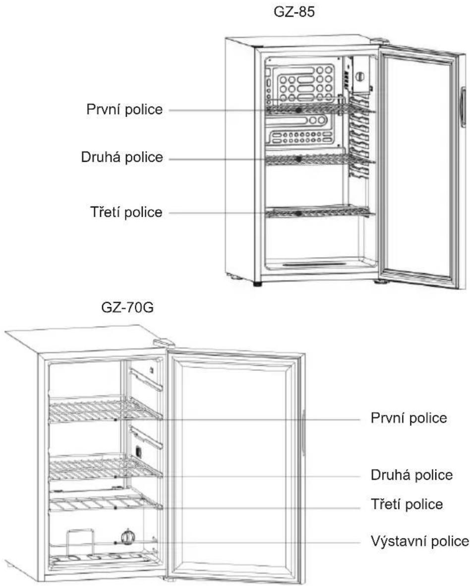 GZ-85 První police Druhá police Třetí police GZ-70G První police Druhá police Třetí police Výstavní police