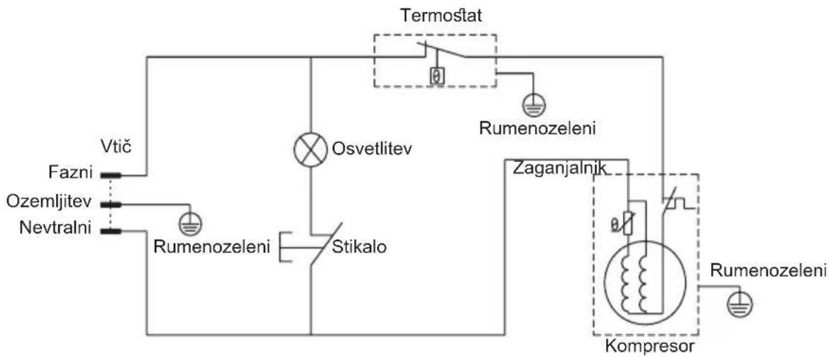 Guzzanti GZ 70G - Težave z aparatom? - 1