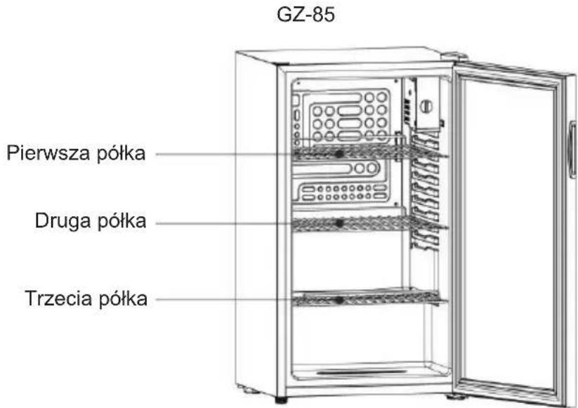GZ-85 Pierwsza półka Druga półka Trzecia półka