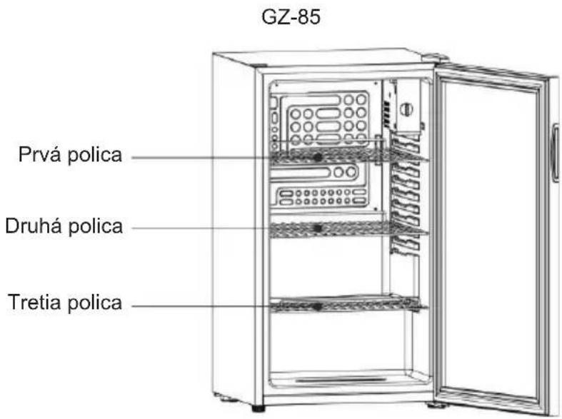 GZ-85 Prvá polica Druhá polica Tretia polica