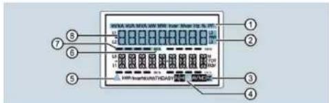 SIEMENS 7KT1671 - Základní vlastnosti - 1