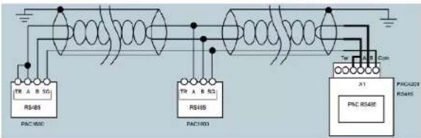 SIEMENS 7KT1671 - Příklad zapojení přístrojů s Modbus RTU - 1