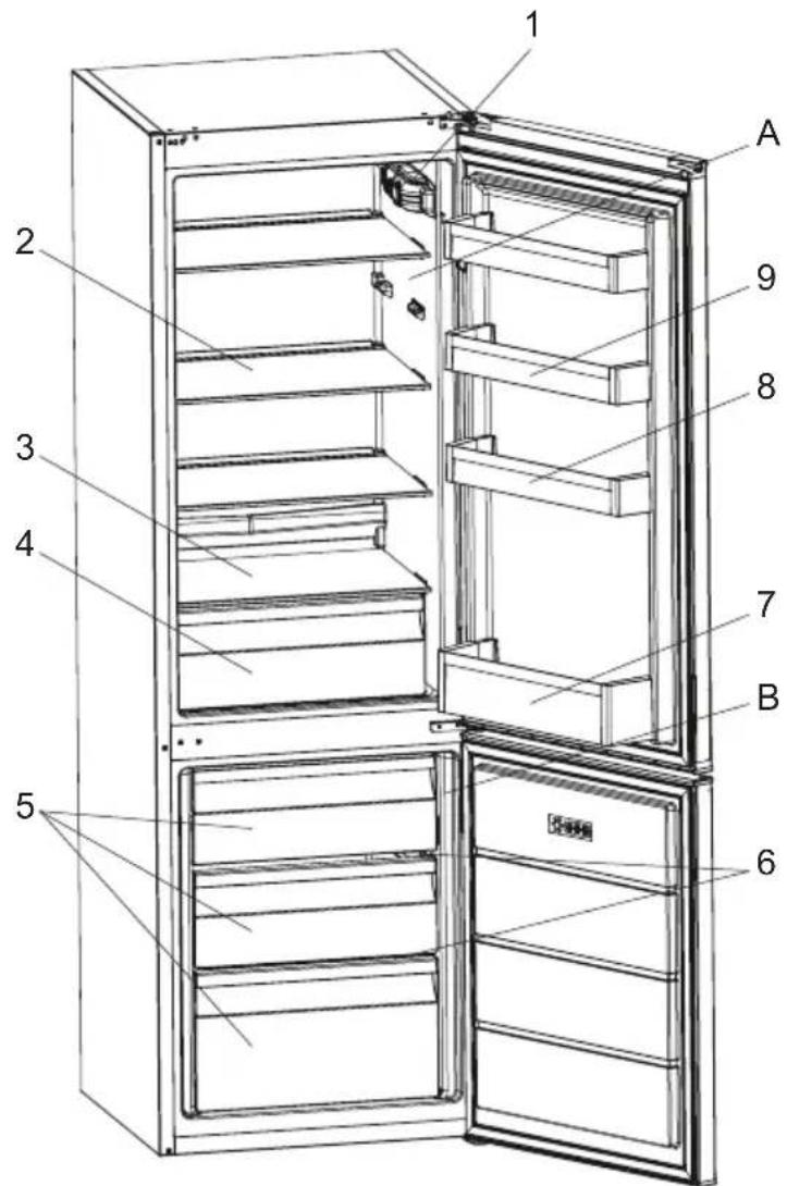 Technical diagram of a refrigerator with numbered parts for identification